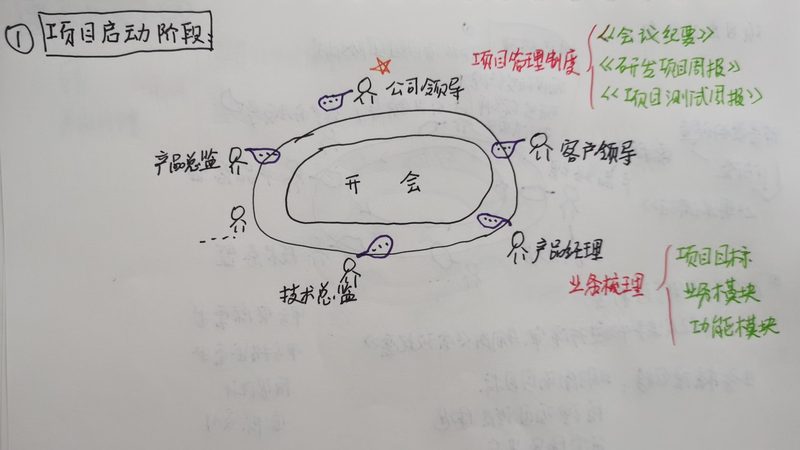 上海小程序开发公司哪家经验丰富