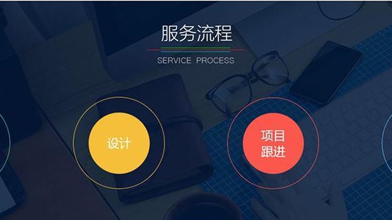 OA系统定制开发，价格背后的考量因素